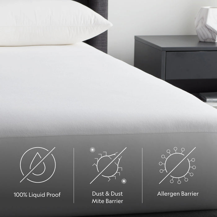 Five Sided + OmniPhase Mattress Protector