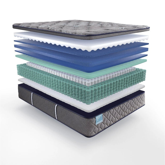 Sealy Wild Canyon Innerspring Mattress