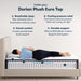 Classic Dorian 12.5" Plush Euro Top Mattress -Twin