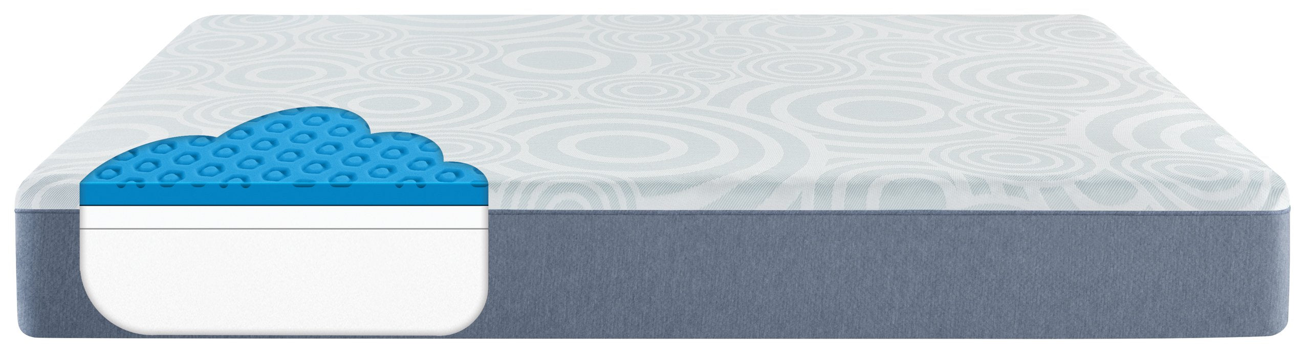 Serta Perfect Sleeper Nestled Night - Luxury Mattress Outlet (CA)