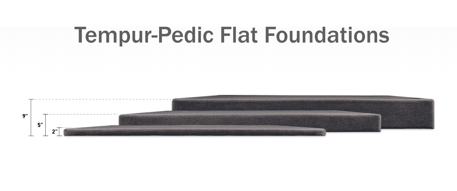 TempurPedic Mattress Foundation - Luxury Mattress Outlet (CA)